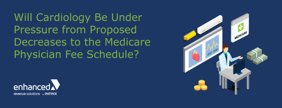 ERS by Infinx - Blog - Will Cardiology Be Under Pressure from Proposed Decreases to the Medicare Physician Fee Schedule